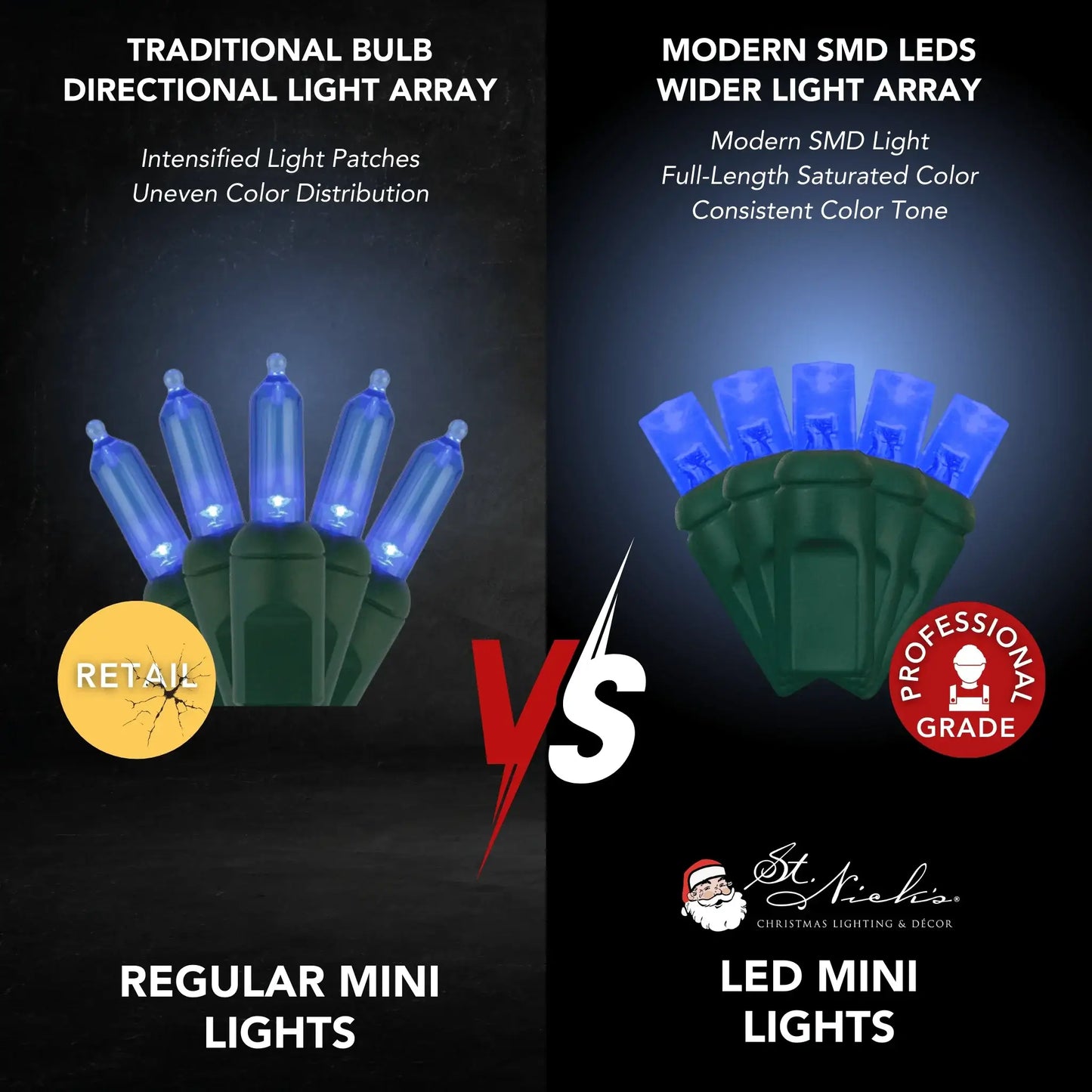 LED Mini Lights 5MM Blue Static - 6" Spacing
