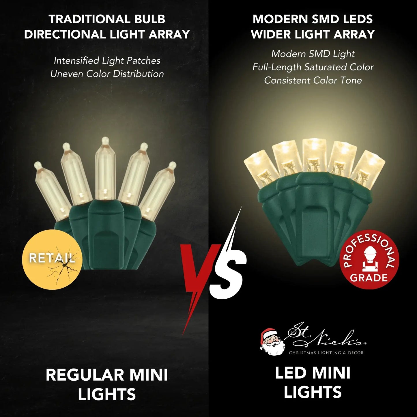 LED Mini Lights 5MM Warm White Static Green Wire 4" Spacing